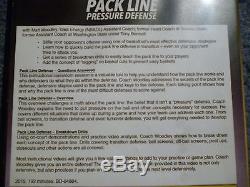 Basketball Coaching Training Drills 2 DVD Secrets Pack Line Defense Bonus Notes