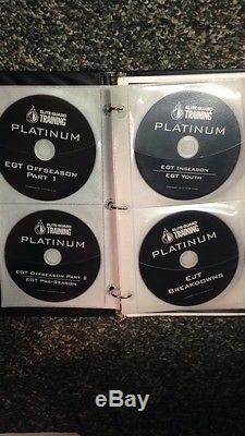 Elite Guard Training Platinum Package