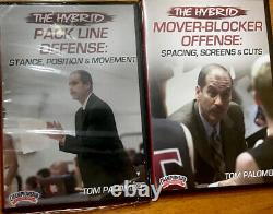 Hybrid Mover-Blocker Offense and the Hybrid Pack Line Defense 2 Pack Combo
