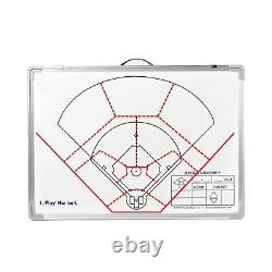 Play Ball Situations Baseball Softball Situation Board for Coaches 2-Sided