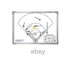 Play Ball Situations Baseball Softball Situation Board for Coaches 2-Sided
