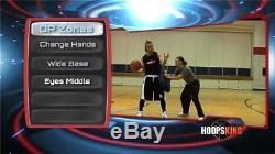 Point Guard Elite Training Basketball 4 DVD Pack