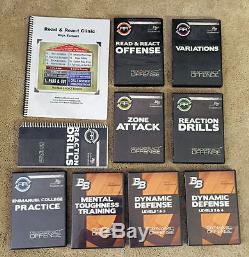 Read & React Offense 9 DVD set Dynamic Defense Drills Zone Variations
