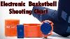 Shottracker Basketball Shooting Training Device