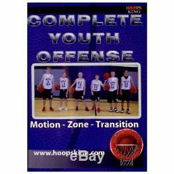 Youth Basketball Coach Pack